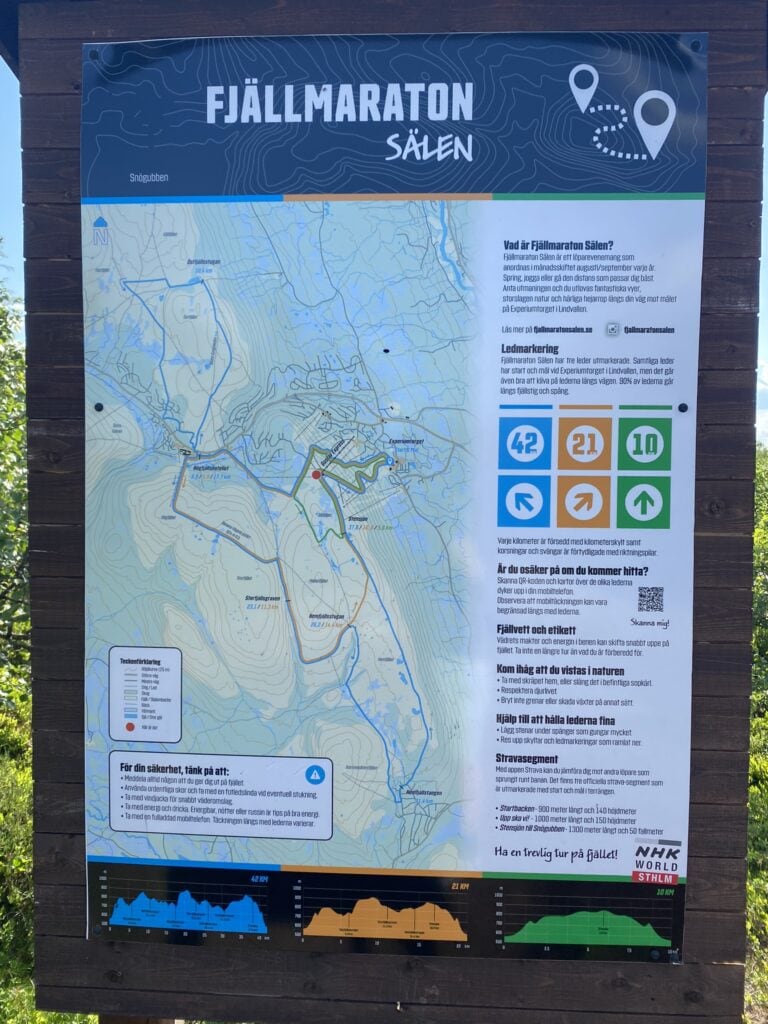 Informationsskylt för Fjällmaraton Sälen med karta och ledmarkeringar över fjällterrängen