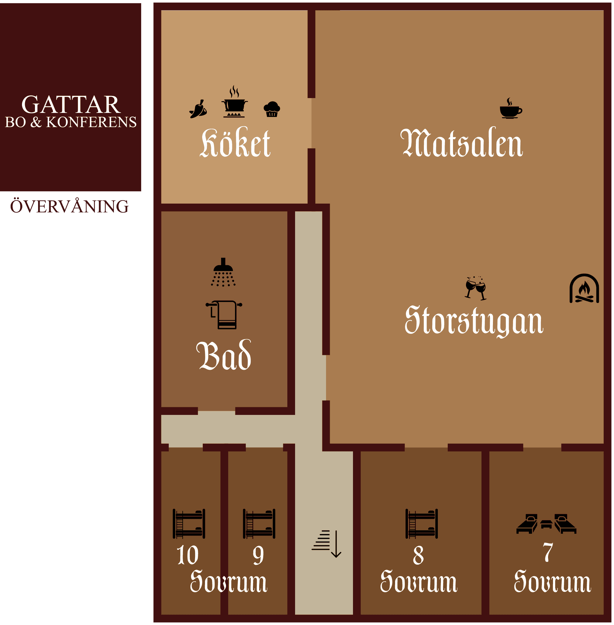 Planskiss Gattarstugan övervåning Sälen